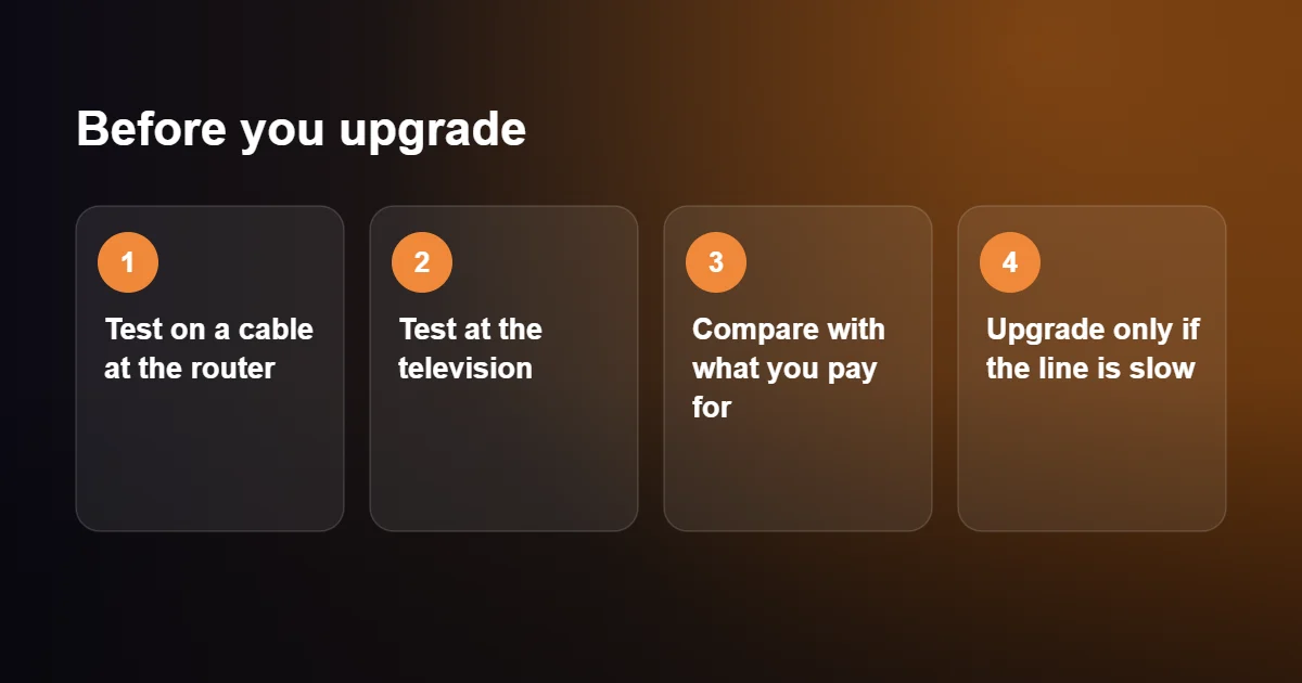 Four checks of internet speed for IPTV before upgrading broadband