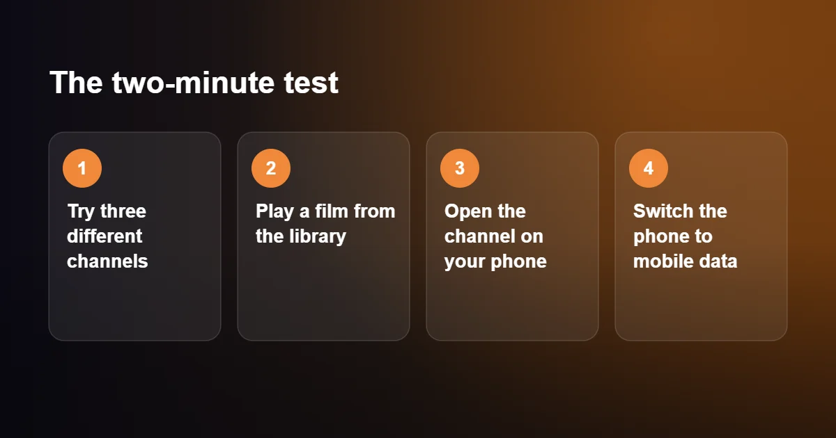 A two-minute test to run before any IPTV buffering fix