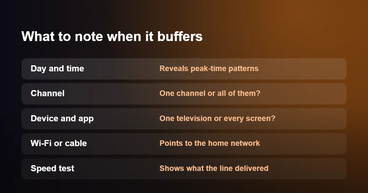 What to note in a log to speed up an IPTV buffering fix